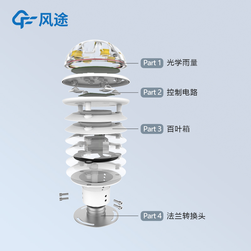 一體化雨量監測儀廠家推薦